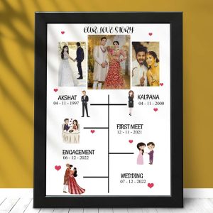 Our Love Story Frame